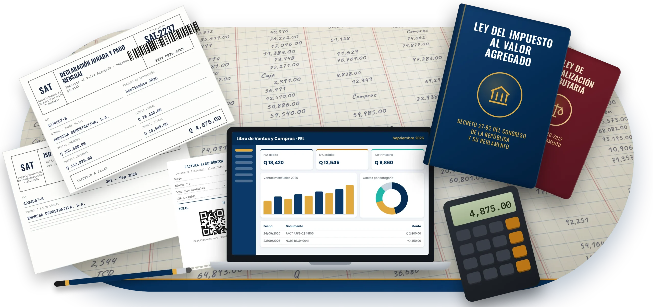 Contabilidad Contadores y auditores en Guatemala Ramírez y Asociados